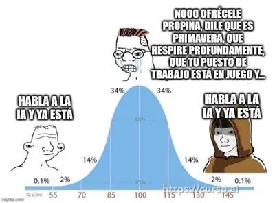 Propina para mejores respuestas